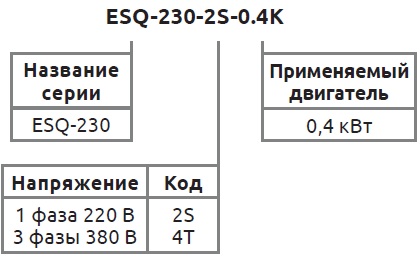 Обозначение ESQ-230