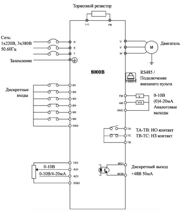 Схема подключения тормозного резистора к частотному преобразователю