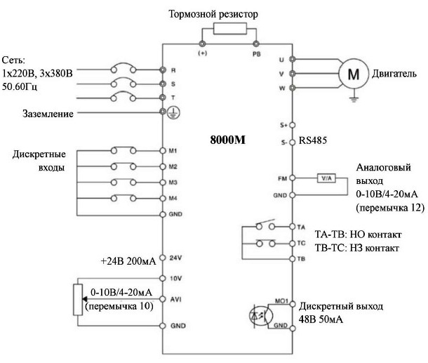 Схема подключения тормозного резистора к частотному преобразователю